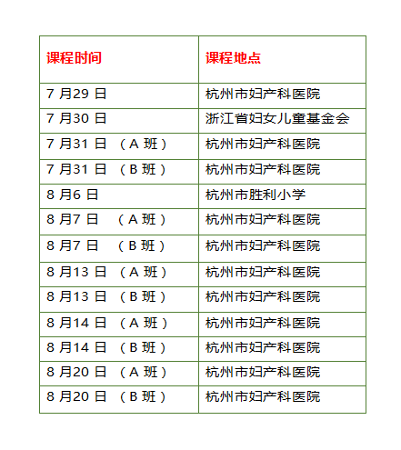 探索身体的达芬奇密码生理健康夏令营在杭召开