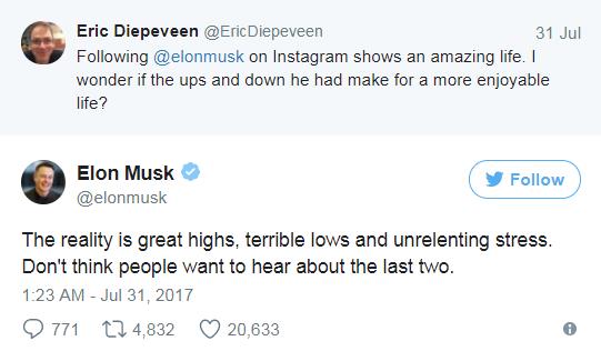 马斯克在Twitter上回答问题