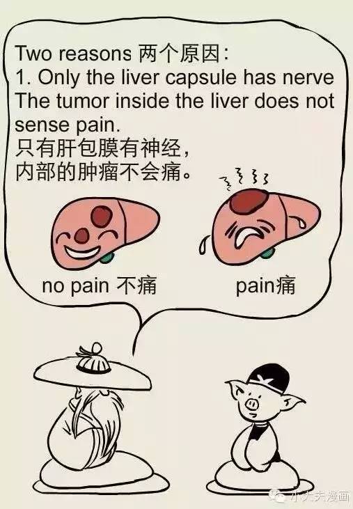 【健康】小心肝病了,整个人都不好了!(附漫画
