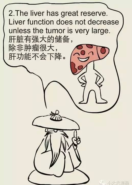 【健康】小心肝病了,整个人都不好了!(附漫画