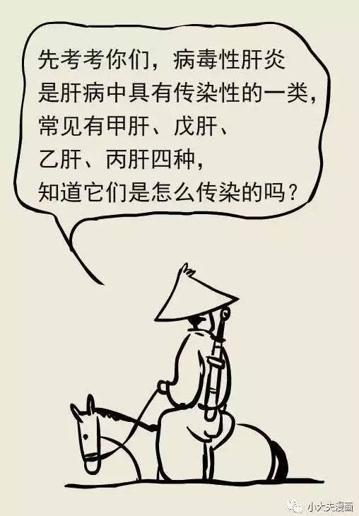 【健康】小心肝病了,整个人都不好了!(附漫画