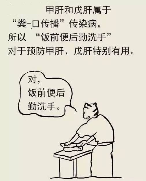 【健康】小心肝病了,整个人都不好了!(附漫画