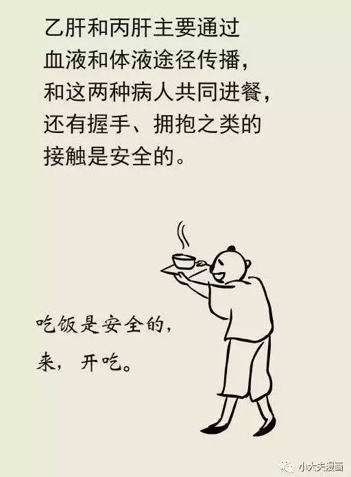 【健康】小心肝病了,整个人都不好了!(附漫画